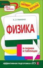 Физика в схемах и таблицах