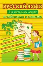 Русский язык для начальной школы в табл. и схемах