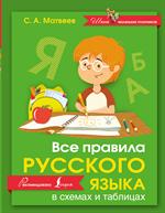 Все правила русского языка в схемах и таблицах