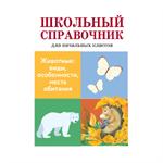 Животные: виды, особенности, места обитания