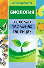 Биология в схемах, терминах, таблицах. 2-е изд. 