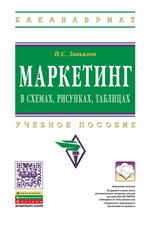 Маркетинг в схемах, рисунках, таблицах. Учебное пособие