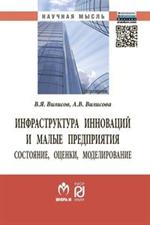 Инфраструктура инноваций и малые предприятия. Состояние, оценки, моделирова