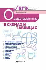 Обществознание в схемах и таблицах