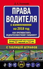 Права водителя. Как противостоять недобросовестному гаишнику?Изм. на 2018 г. 