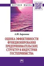 Оценка эффективности функционирования предпринимательских структур в индуст