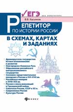 Репетитор по истории России в схемах, картах и заданиях