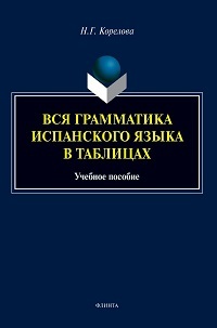 Вся грамматика испанского языка в таблицах. Уч. пос.