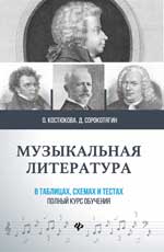 Музыкальная литература в таблицах, схемах и тестах. полный курс обучения