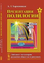 Презентация полилогии: Дайджест метатеории развития общества в рисунках