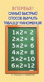 Самый быстрый способ выучить таблицу умножения