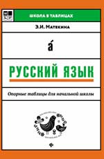 Русский язык. Опорные таблицы для ЕГЭ дп