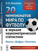 20 чемпионатов мира по футболу в зеркале наукометрической статистики: Факты, цифры, экзотика