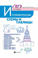 История России: схемы и таблицы: подготовка к ЕГЭ: учеб. пособ. 