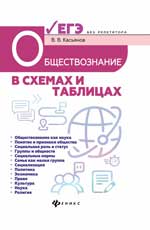 Обществознание в схемах и таблицах: готов. к ЕГЭ дп