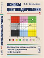 Основы цветокодирования: Методологические аспекты цветокодирования информации