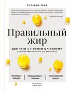 Правильный жир: для чего он нужен организму и почему надо перестать его ненавидеть