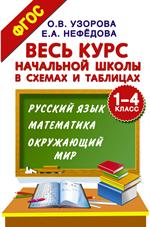 Весь курс начальной школы в схемах и таблицах. 1-4 класс. Русский язык, математика, окружающий мир