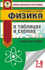 ОГЭ. Физика в таблицах и схемах для подготовки к ОГЭ