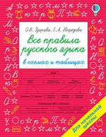 Все правила русского языка в схемах и таблицах. Для начальной школы