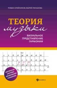 Теория музыки: визуальное представление гармонии