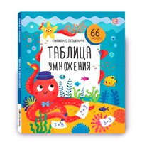 Таблица умножения