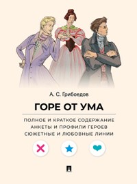 Горе от ума. Полное и краткое содержание. Анкеты и профили героев. Сюжетные и любовные линии